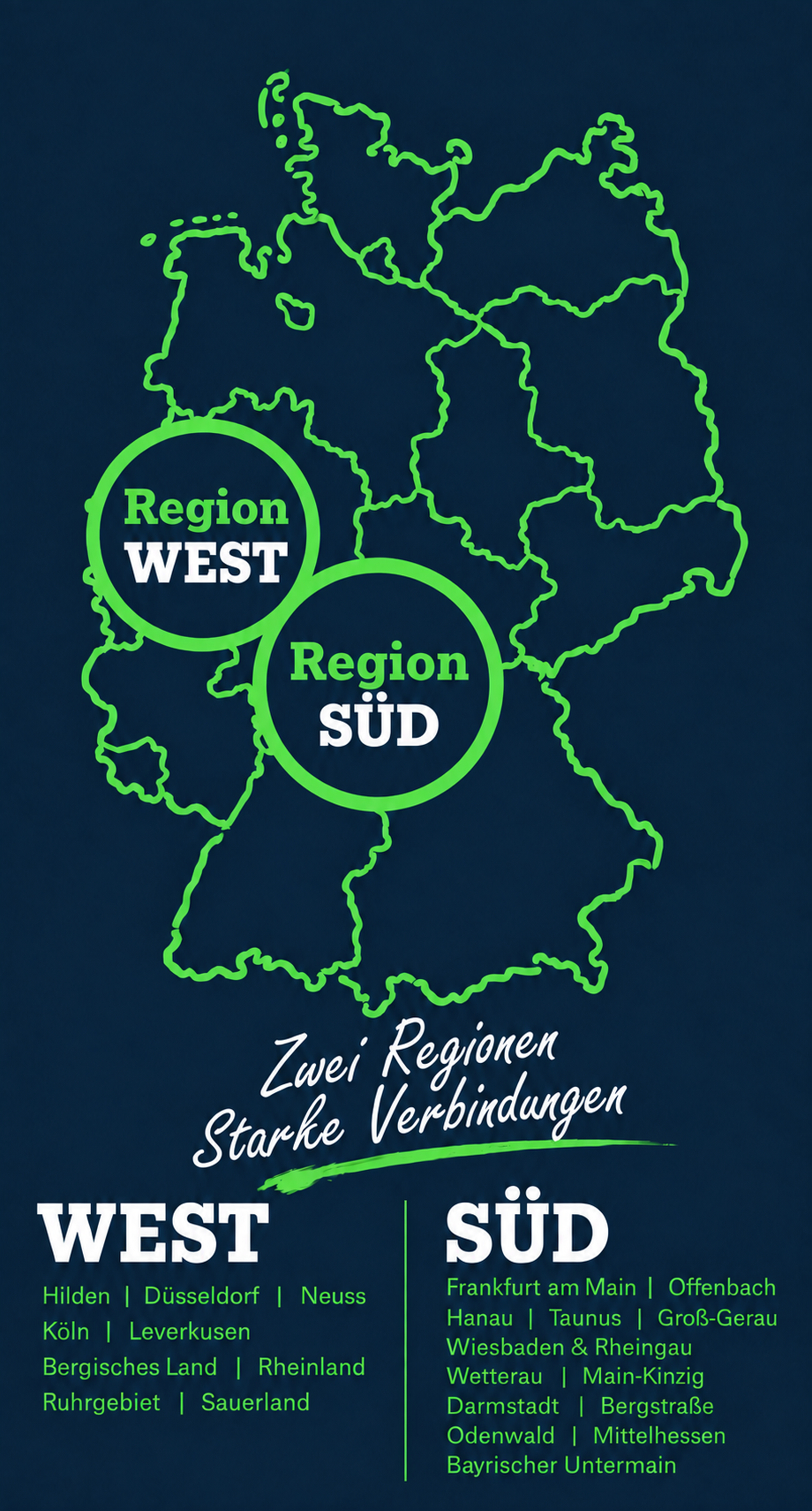 Kassenschmiede Vertriebsregionen West und Rhein-Main