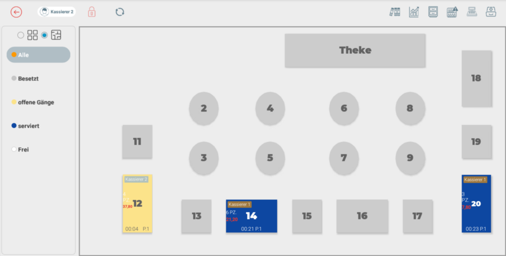 Übersichtlicher Tischplan